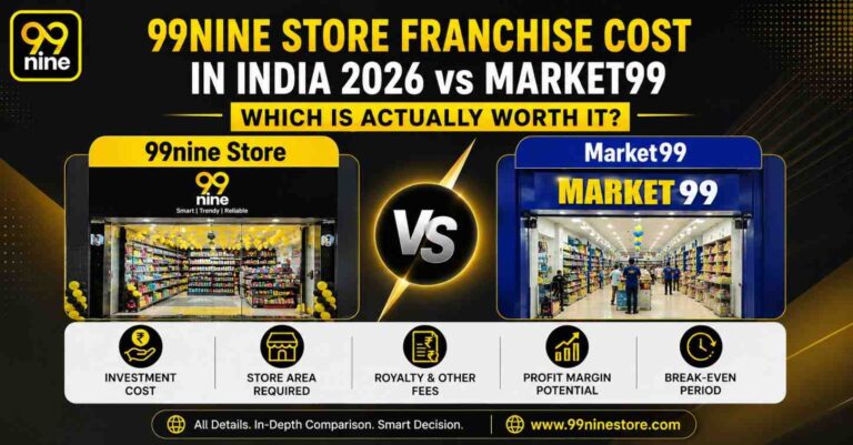 Variety Store Franchise Cost in India