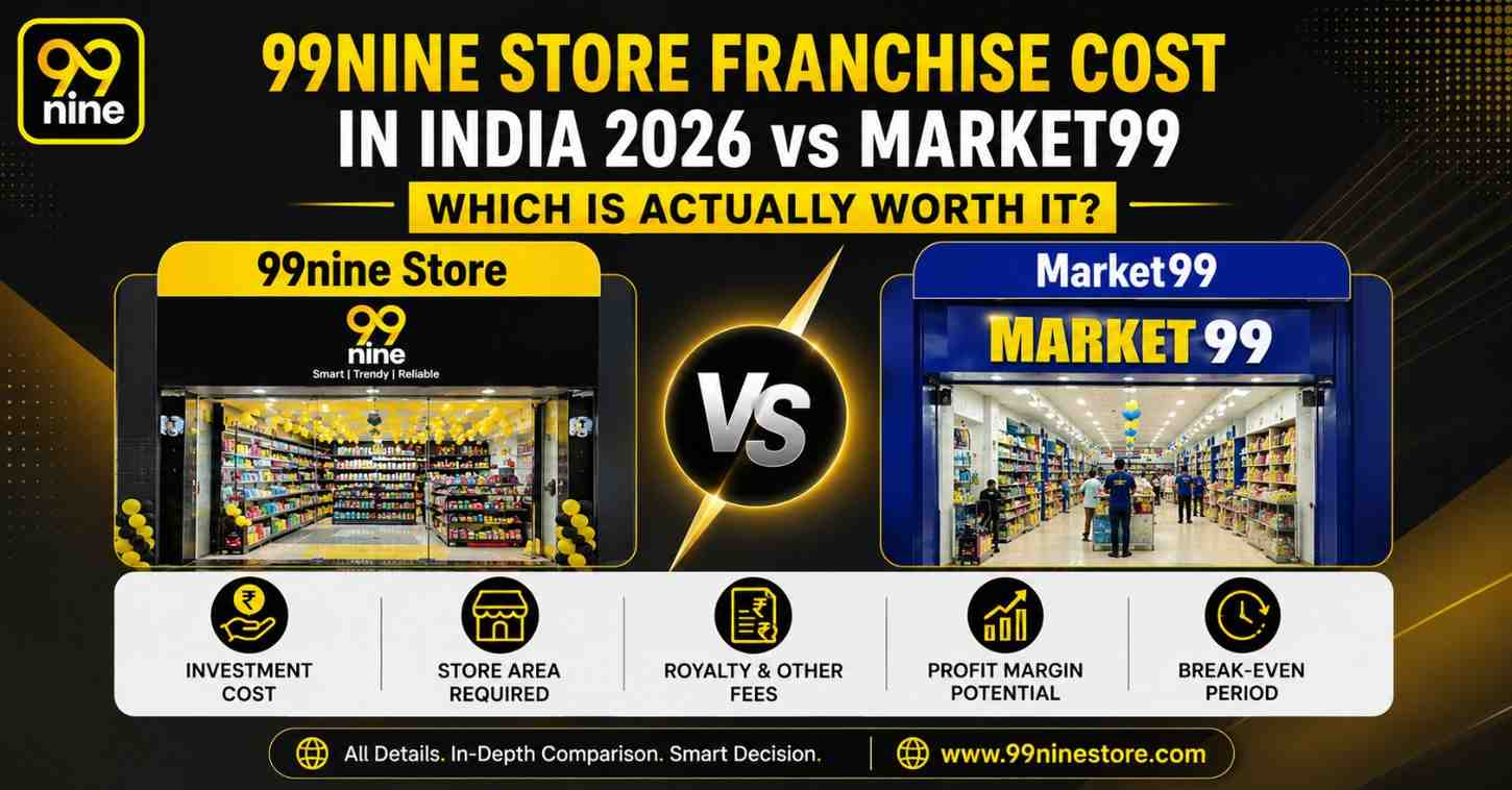 Variety Store Franchise Cost in India