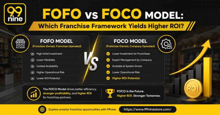 FOFO vs FOCO Model